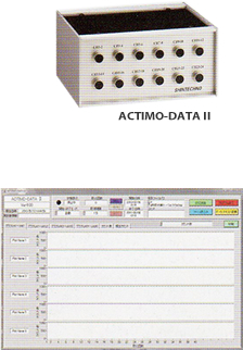 ACTIMO-DATAⅡ　データ取得装置＆ソフトウエア